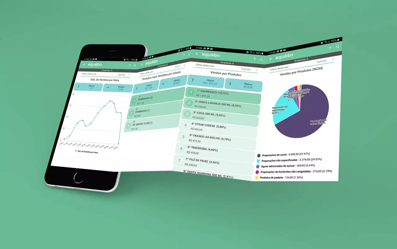 Equilibri — Aplicativo Mobile